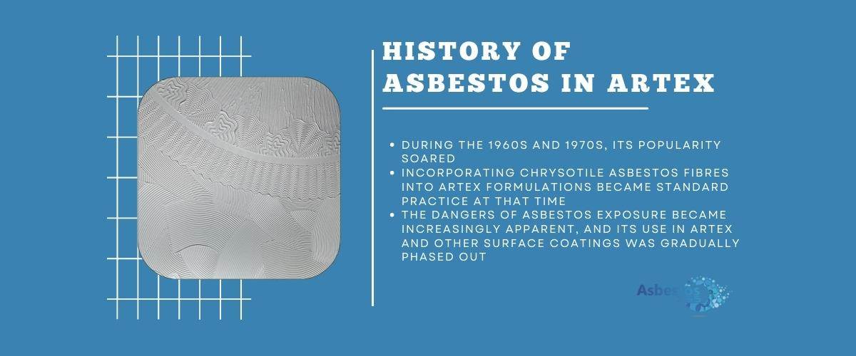 history of asbestos in artex